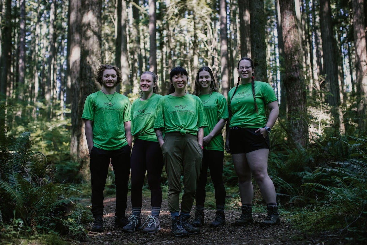 Wild & Immersive team group shot